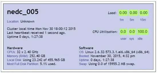 Node Specs (NeuroNix)