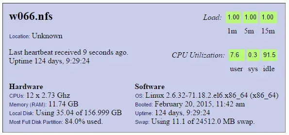 Node Specs (OwlsNest)